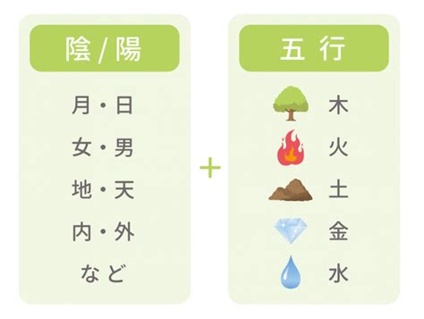 辛五行|辛(かのと/シン)の意味、解釈は？性格、恋愛傾向、適。